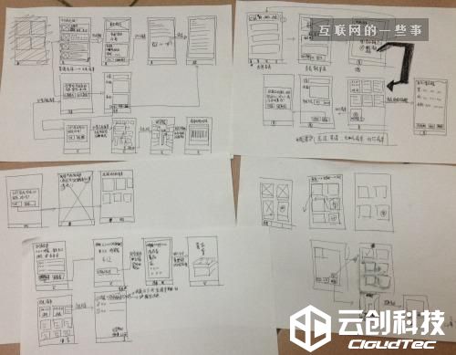 《用户体验要素：以用户为中心的产品设计》干货整理